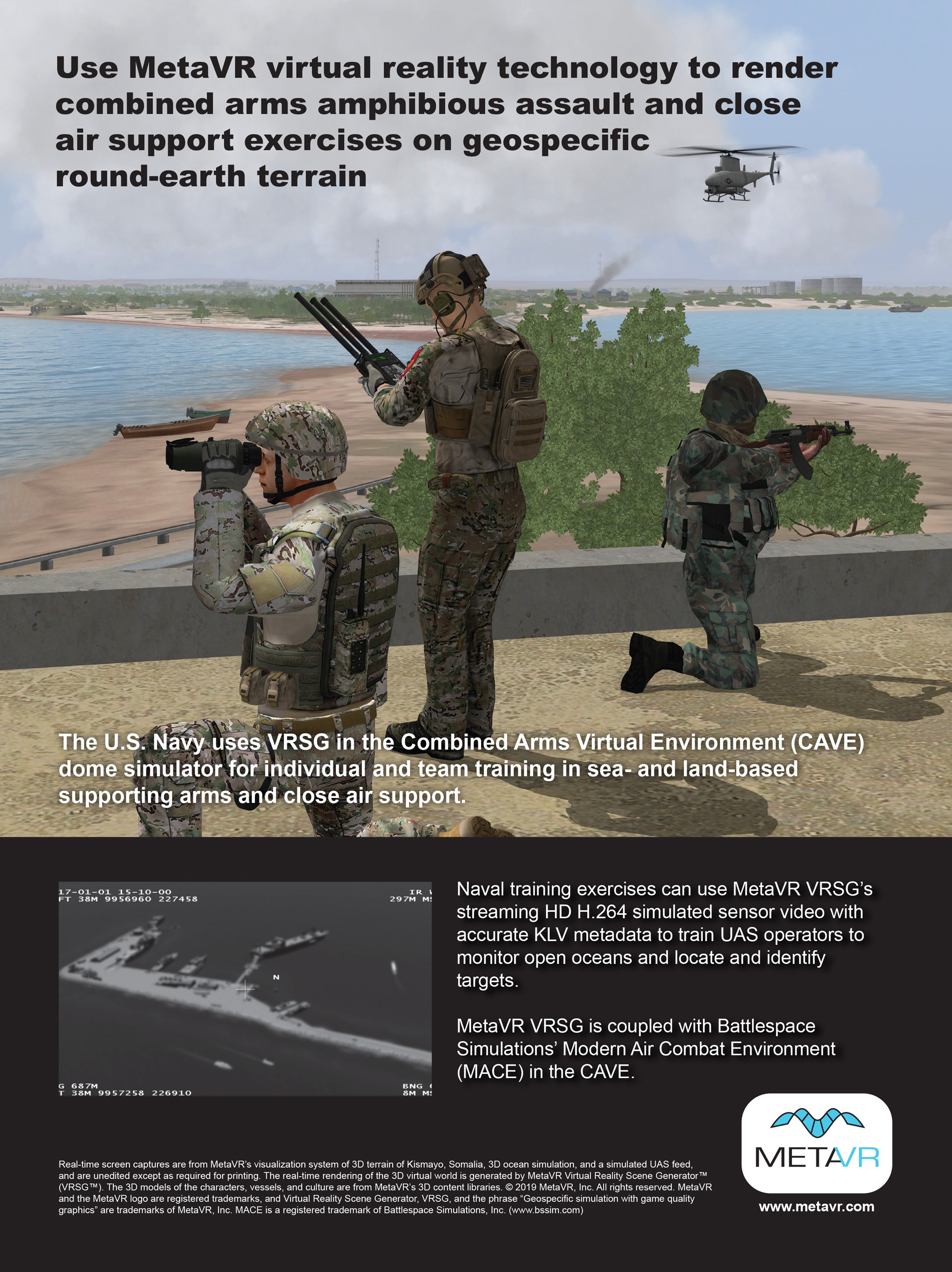 Military Simulation & Training July 2019